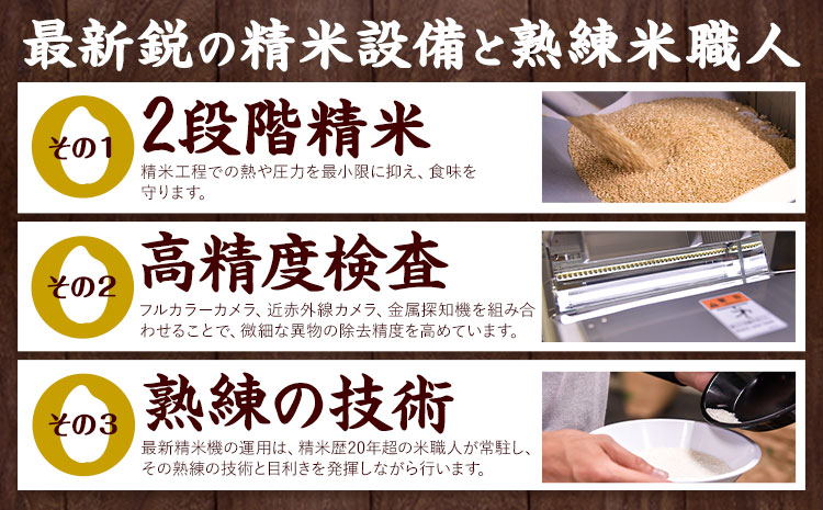 【隔月6回定期便】無洗米 訳あり 熊本ふるさと無洗米 選べる内容量《お申込み翌月から出荷》 熊本県産 無洗米 精米 御船町  米 コメ 無洗米 ヒノヒカリ 使用_イメージ5