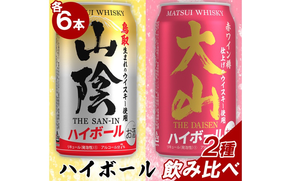
                  マツイ 山陰×大山 クラフトハイボール350ml ×12本セット
                