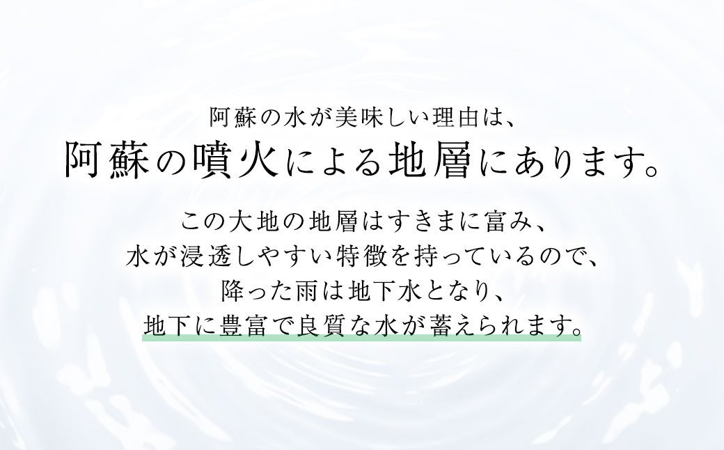 【定期便6ヶ月】い・ろ・は・す（いろはす）阿蘇の天然水 540mlPET×24本(2ケース）