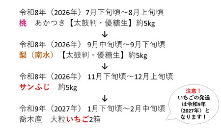 J27　【令和8年度発送先行予約品】春夏秋冬たかぎフルーツリレー