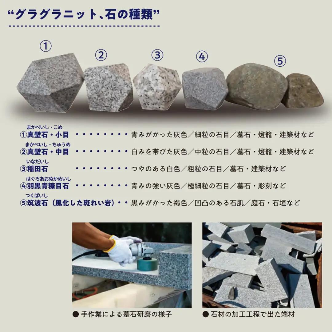 グラグラニット 遊び石 おもちゃ 玩具 自然 サステナブル 天然石 [FL001sa]