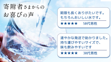 【 6か月 定期便 】 嬬恋の 天然水 ラベルレス 310ml × 30本 入 × 3箱 × 6回 水 ミネラルウォーター 定期 飲料水 540本 通販 備蓄 ローリングストック 備蓄用 ペットボトル