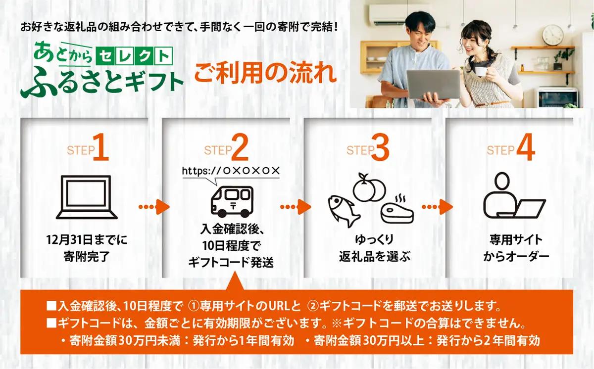 あとからセレクト 【 ふるさとギフト 】 300,000円分 あとからセレクト