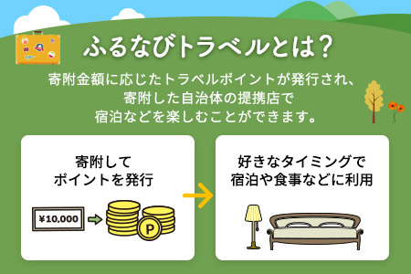 【旅行支援・宿泊無期限】旅行ポイント弟子屈町ふるなびトラベルポイント