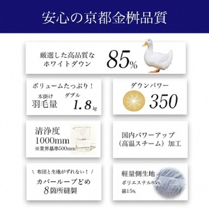 【訳あり】 ＜京都金桝＞色柄お任せ 羽毛布団 掛け布団『ダブル』 ホワイトダウン85％ 羽毛量1.8kg 《日本製 国産 寝具 布団 ダウンパワー350  羽毛布団 新生活羽毛布団 日本製羽毛布団 国