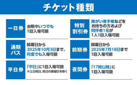 No.163 2025年日本国際博覧会入場チケット 平日券（大人）【島本町返礼品】