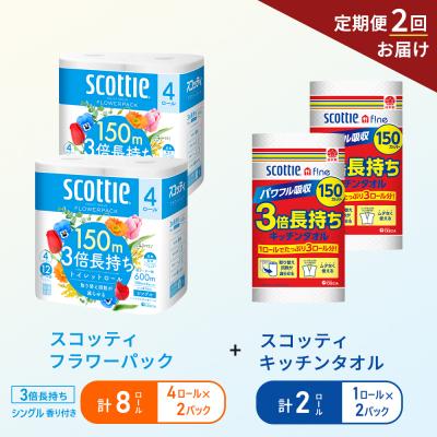 ふるさと納税 岩沼市 【6ヶ月ごと計2回お届け】キッチンペーパー+トイレットペーパー 2P[No.5704-1771]