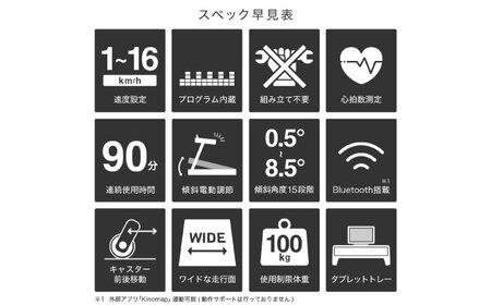 ランニングマシン1325/AFR1325[AOAB162]