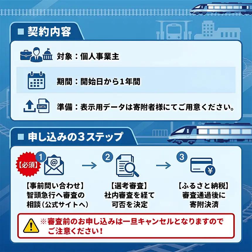 智頭線駅名ネーミングライツ「苔縄駅」| 智頭線 苔縄駅 駅名 ローカル 鉄道 兵庫県 上郡町