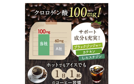 【美味しく飲んでみるみる実感！】メタ・コーヒー 60杯分×2