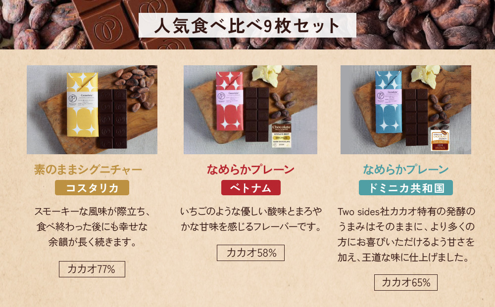 【Premarché Cacaolate Lab】国際コンテスト入賞店の手づくりチョコレート 産地食べ比べ9枚セット｜京都 チョコレート専門店 人気セット［ 手作りチョコ カカオ産地食べ比べ おいしい