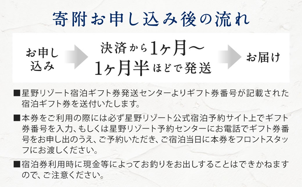 BEB5門司港by星野リゾート宿泊ギフト券