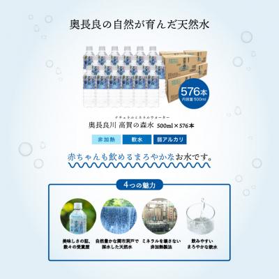ふるさと納税 関市 【定期便 12ヶ月】高賀の森水 576本(500ml24本入2ケース×12ヶ月) |  | 01