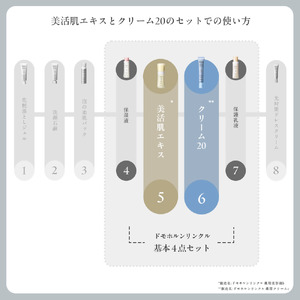 ドモホルンリンクル 薬用ペアセット 再春館製薬所