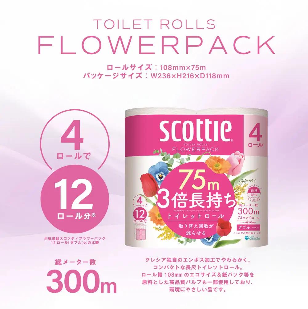 トイレットペーパー ダブル 16ロール スコッティ トイレット