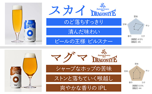 【岩手町×八幡平市 共通返礼品】腸詰めソーセージとクラフトビールいわて自然の恵みセット ビール クラフトビール ドラゴンアイ ソーセージ 腸詰めソーセージ 豚肉 牛肉 4種類 飲み比べ つまみ 酒 ギ