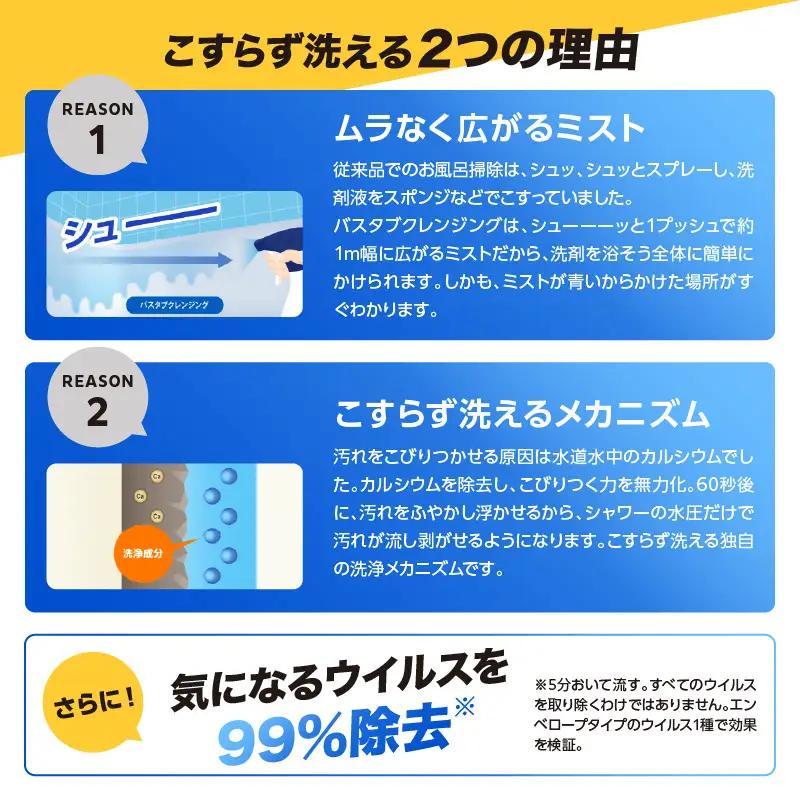 お風呂洗剤 バスタブ クレンジング 本体 1個 詰替え 3個 風呂 洗剤