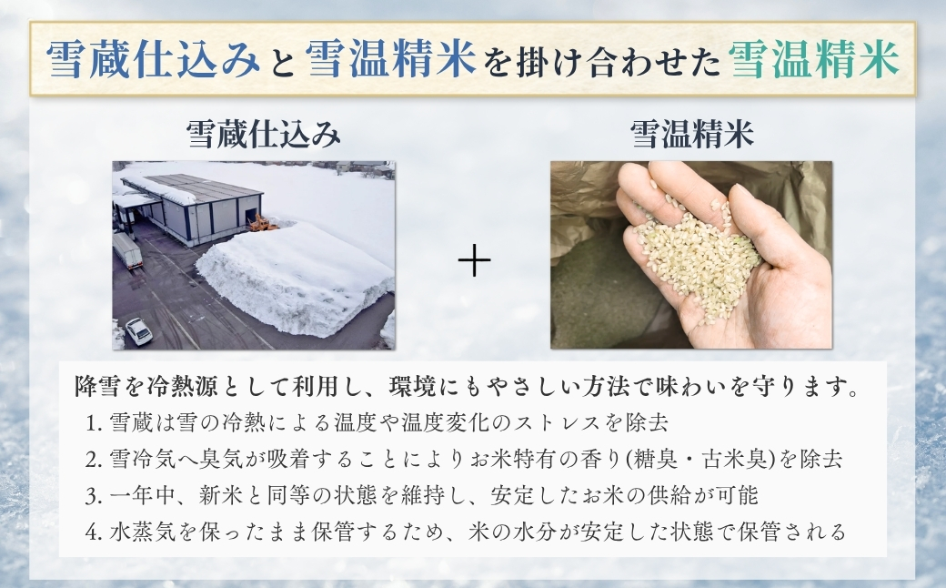 令和7年産 魚沼産コシヒカリ 無洗米 5kg×2袋 雪室貯蔵 吉兆楽 【0038-0004-01】