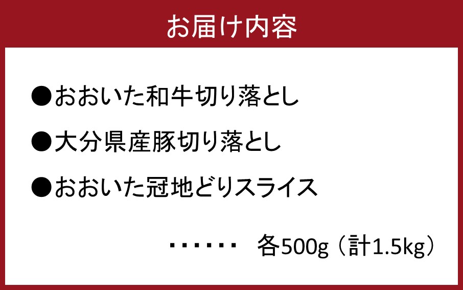 毎日の献立に！おおいたの牛・豚・鶏の各500gセット（計1.5kg） 切り落とし 切落し スライス_2573R
