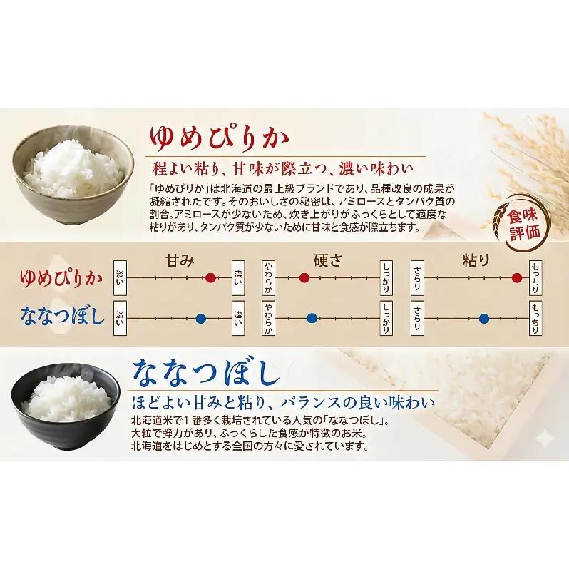 米 10kg 5ヵ月 特A ゆめぴりか ななつぼし 食べ比べ 10キロ 米