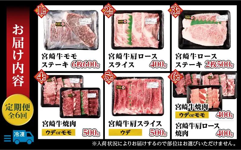 宮崎牛よくばり定期便全6回 ステーキ 焼肉 スライス