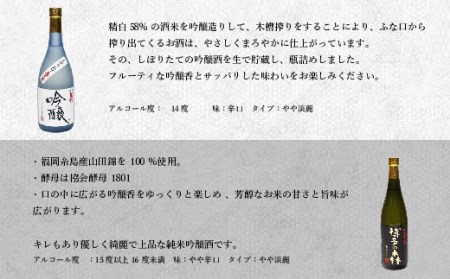 日本酒 萬代 飲み比べ セット B 720ml 5本 日本酒