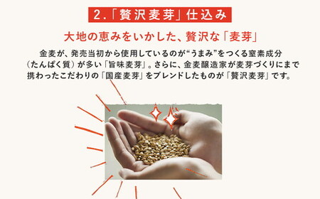 サントリー　金麦ザ・ラガー　350ml缶×24本入り