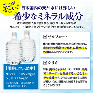 妙高山麓の天然水8L （2本×12回）計24本 ＋床置式ウォーターサーバー付き