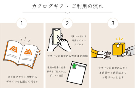 【カタログギフト】ふるさと納税限定｜10金 誕生石ピアス / カタログK10-06 [AM300] 金 ゴールド ジュエリー アクセサリー カタログ ギフト プレゼント レディース シンプル 定番 ピ