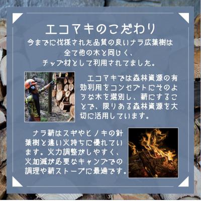 ふるさと納税 南丹市 [京都・日吉の薪] エコマキ30kg(梱包込) / 35cmカット |  | 02