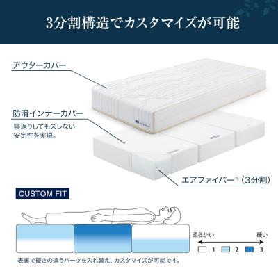 ふるさと納税 大府市 エアウィーヴ ベッドマットレスS4.0p セミダブル |  | 02