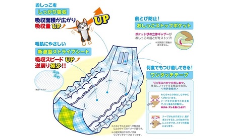 マナー おむつ おしっこ用 大型犬 20枚×6袋 ※配送不可：離島 雑貨 日用品 ペット用品 防災 防災グッズ 