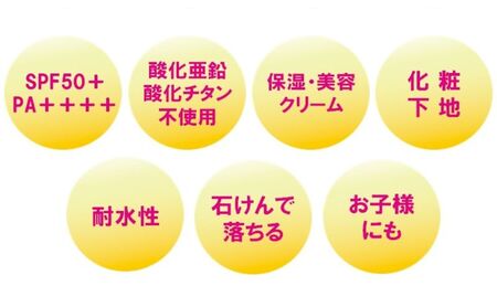 日やけ止め 全身用 SPF50+ PA++++ メタルフリー 日焼け止め