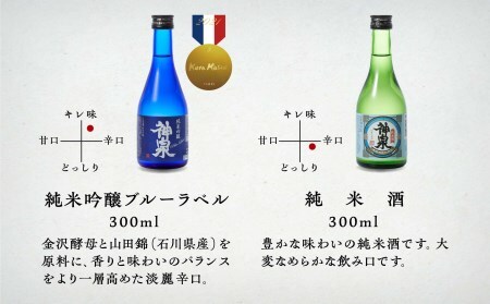 神泉ほろ酔い 日本酒 セット（300ｍｌ×6本） 日本酒