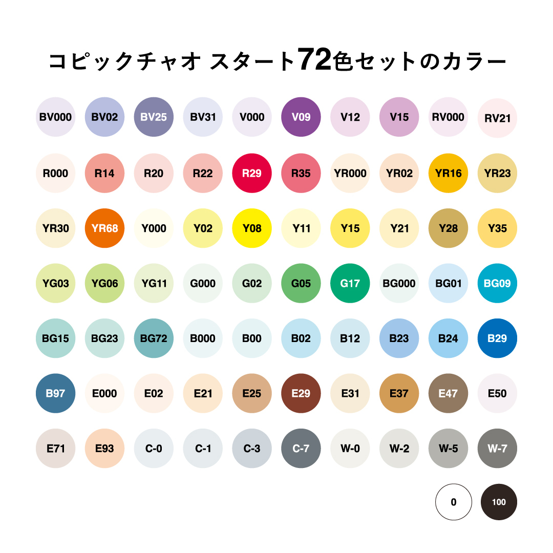トゥーマーカープロダクツ　　コピックチャオ スタート72色セット