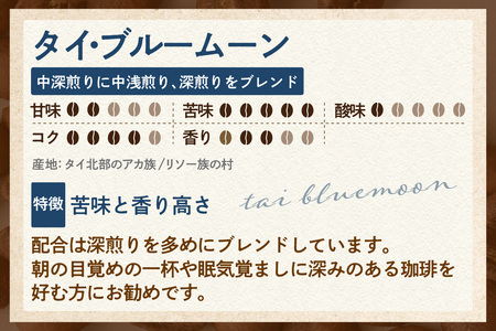 【スペシャリティ珈琲豆】マンデリン+タイ・ブルームーン コーヒー コーヒー豆 飲料 飲み物 ドリンク ブレンド 焙煎 自家焙煎 飲み比べ セット 味わい コク 香り 苦味 酸味 アイスコーヒー 愛知県