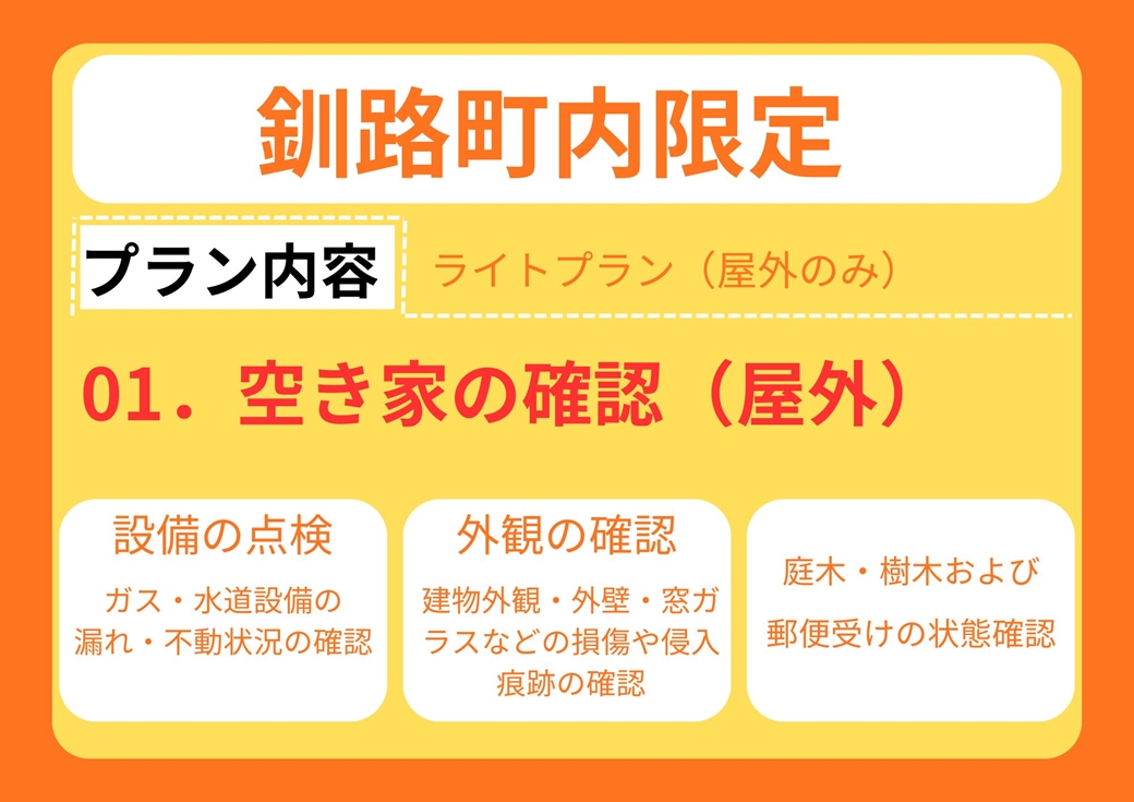 【釧路町内の空き家限定】空き家巡回サービスチケット4回分・スタンダードプラン（屋内・屋外点検）br10