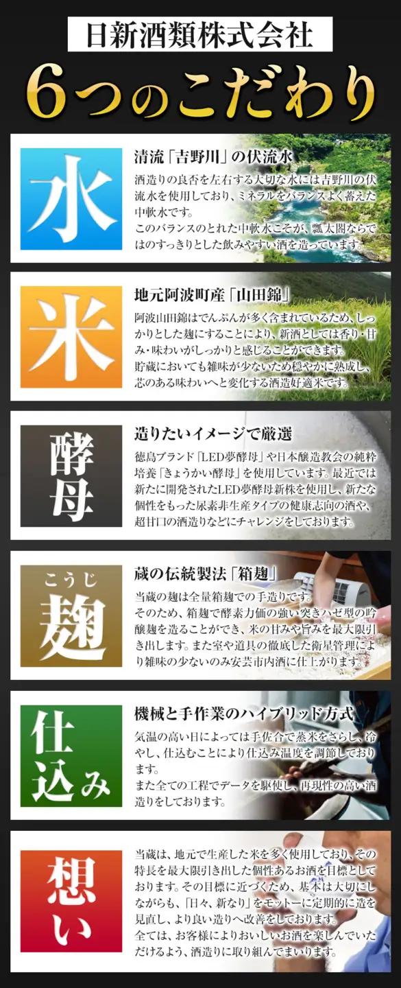 瓢太閤 純米吟醸 720ml 日新酒類株式会社