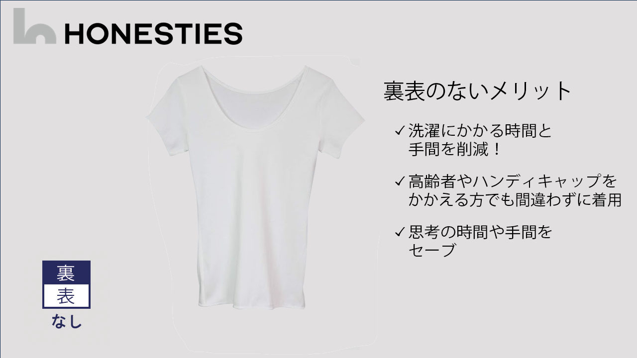 
            [WOMENS]裏表なし インナープレミアム Tシャツ M(白) 2枚 レディース
          