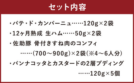 「佐助豚」ファミリー ディナー セット オードブル 2種・ メイン 1種・ デザート