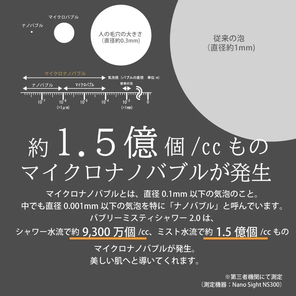 マイクロナノバブル シャワーヘッド「バブリーミスティ2.0（白）」ストップボタン有 [No.695]