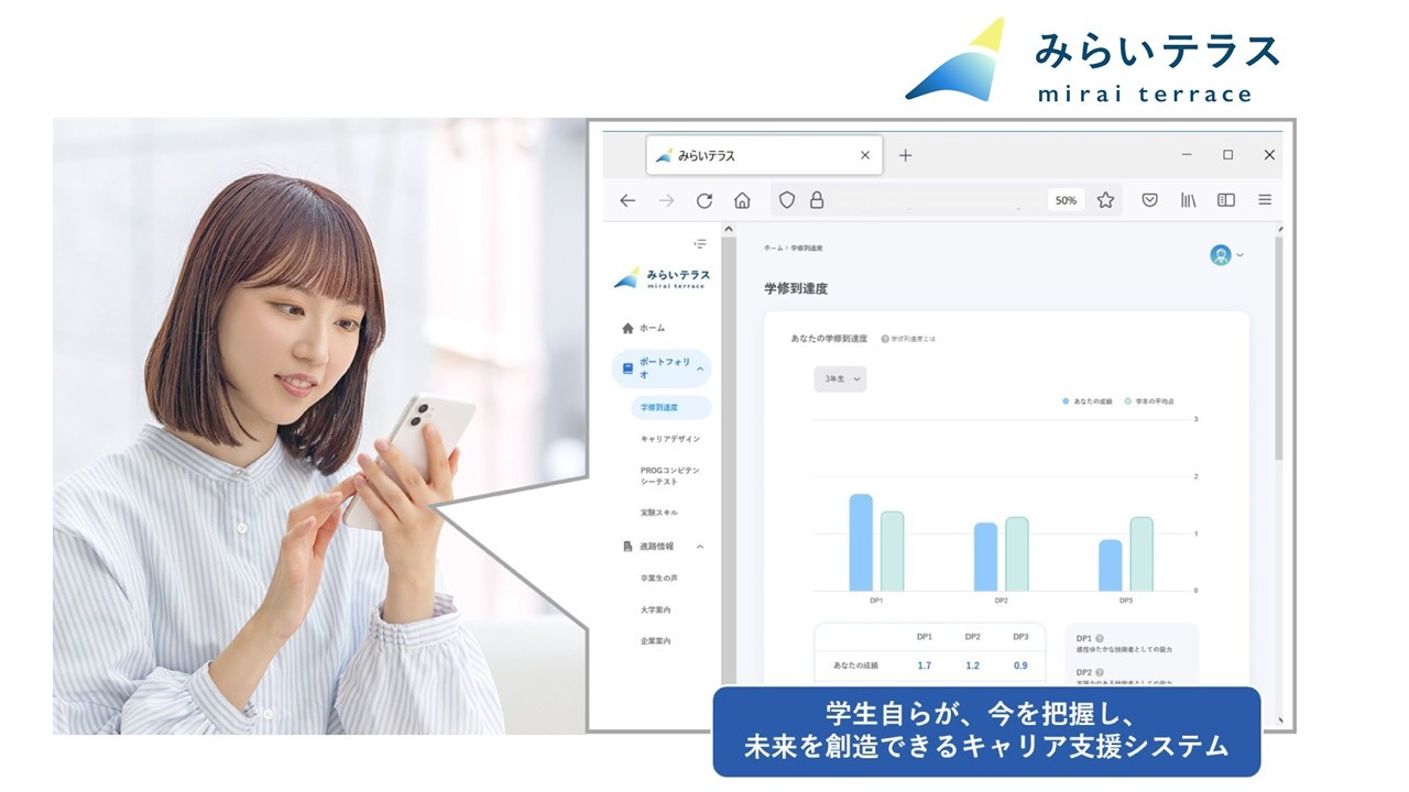 学びや経験を記録し、自分の成長を見つめる。未来への一歩を支えるポートフォリオです。