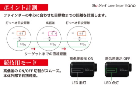 【アウトレット品】Shot Navi Laser Sniper nano（ショットナビ レーザースナイパー ナノ）＜カラー：ホワイト＞　【11218-0504】