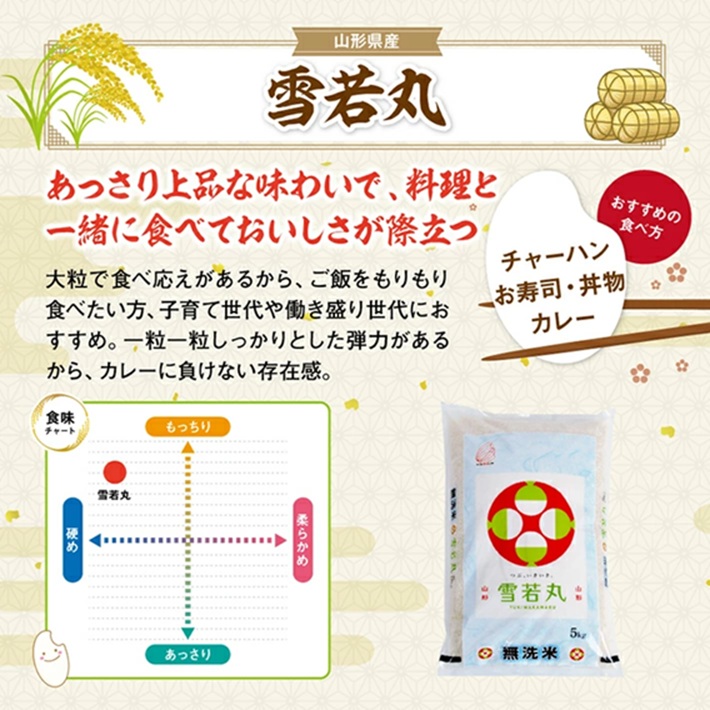 SG0098　【3回定期便】無洗米 雪若丸　5kg×3回(計15kg) TO
