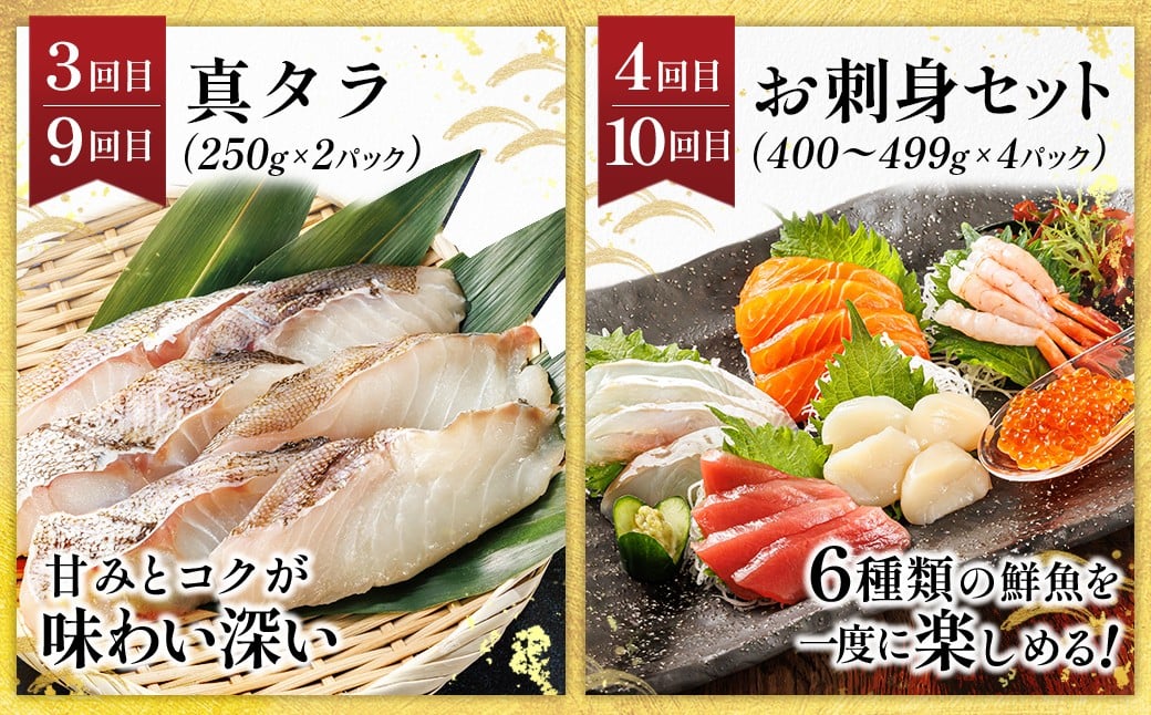 豊かな海が育んだ、北海道の海の幸を厳選してお届けする定期便です。