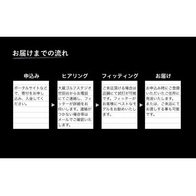 ふるさと納税 南相馬市 リシャフト SPEEDER NX GOLD FUJIKURA ドライバー用シャフト OGS |  | 03