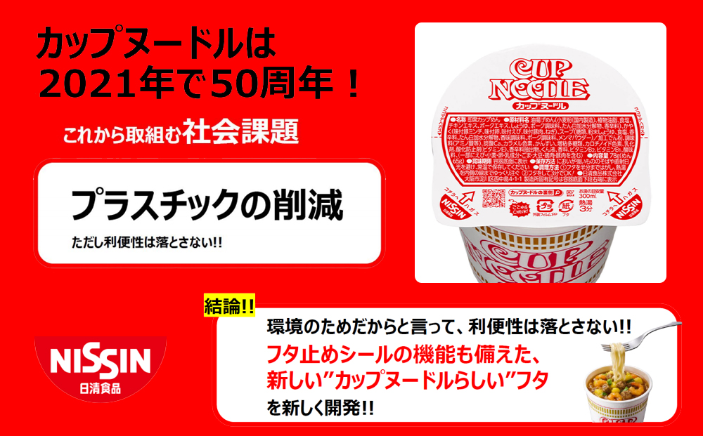 【定期便3か月】日清ヌードル3種セット 各1箱（20食）合計3箱