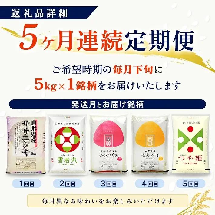  (3月～7月) ≪5ヶ月定期便≫ 精米 5銘柄食べ比べセット 各5kg 5ヶ月連続 計25kg 令和8年産 ササニシキ 雪若丸 ひとめぼれ はえぬき つや姫 山形県産 毎月下旬にお届け 山形県 遊佐