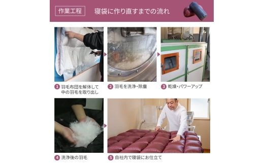【押し入れの羽毛ふとんが“家族を守る寝袋”に生まれ変わります】シングル1枚→寝袋1枚にリフォーム