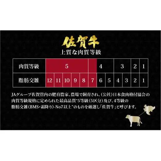 ＜3回定期便＞佐賀牛シャトーブリアン400g(200g×2枚)